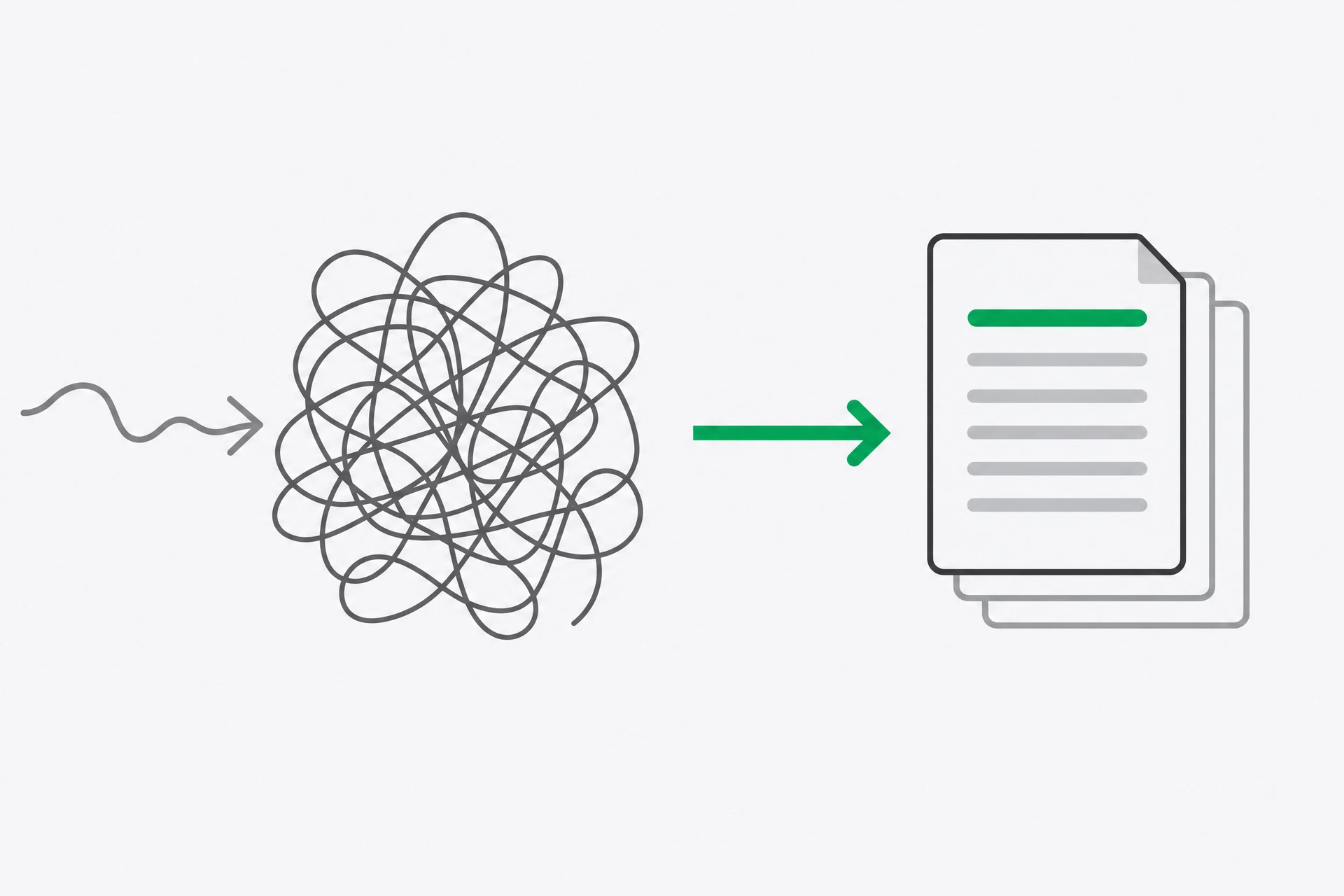 A vague curved arrow ends in a messy scribble, while a straight labelled arrow ends in a tidy document.
